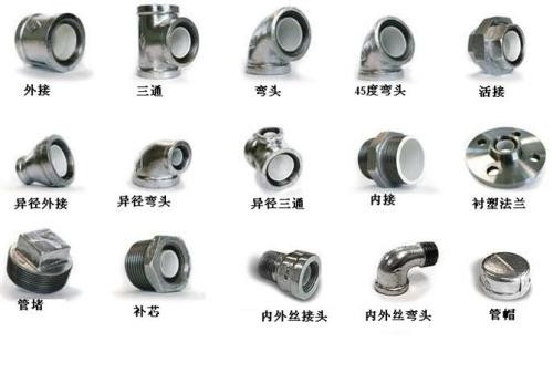 管件上標(biāo)的幾分之幾是什么意思？和我們平常說(shuō)的幾分管有什么區(qū)別？
