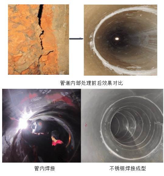 常見(jiàn)的管道修復(fù)的方法有哪些？
