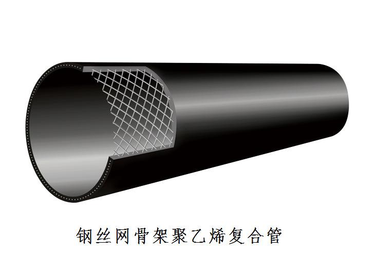 鋼絲網(wǎng)骨架PE復合管冷卻環(huán)節(jié)注意事項有哪些